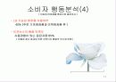 미백 화장품 마케팅 조사 : 태평양, LG 생활건강 11페이지