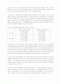 M&A의 이론적 고찰 및 평가 22페이지