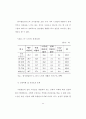 노인 여가 22페이지