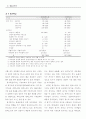 형제자매의 지원이 시부모와 동거하는 며느리의 부양부담에 미치는 영향 10페이지