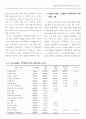 성별에 따른 노인부부폭력 차이 연구 (노인문제 부부폭력 ) 9페이지