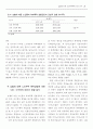 성별에 따른 노인부부폭력 차이 연구 (노인문제 부부폭력 ) 13페이지