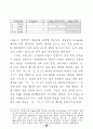 비음화와 유음화의 적용 기제에 대하여 22페이지