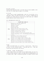 반세계화 운동으로서의 국제연대운동 15페이지