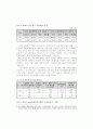 2001년 제주세계섬문화축제의 지역경제 파급효과 ( 제주도 관광 ) 6페이지