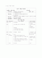 미술 전문교과 교실제 운영을 통한 창의력 계발 49페이지