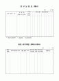  목표관리에 의한 업적평가 (MBO) 11페이지