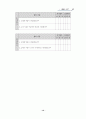  생활과 글쓰기 13페이지