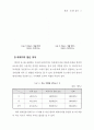 성차별 개선을 위한 텔레비전 모니터 결과보고서 19페이지