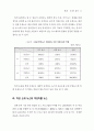 성차별 개선을 위한 텔레비전 모니터 결과보고서 37페이지