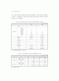 성매매방지대책 연구 39페이지