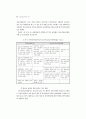 성매매방지대책 연구 52페이지