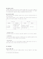 [마케팅과 브랜드] 명품브랜드 조사 13페이지