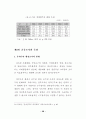 국내 원격근무 모델 개발 및 활성화 전략 연구 (재택근무) 60페이지