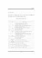 성매매 방지를 위한 국외 대안 사례 연구 (성매매방지) 14페이지