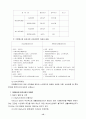 재가노인복지사업에 대한 고찰 12페이지