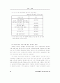 MBO식 업적평가체계와 연봉제 설계 방안에 관한 일 연구 10페이지