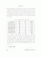 연구인력의 연봉제 선호인식의 결정요인과 결과요인에 관한 연구 22페이지