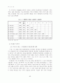 조직유효성 결정요인으로서의 조직문화와 상사에 대한 신뢰의 관계 연구 14페이지