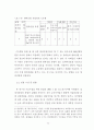 십대여성의 향락산업 유입 실태 및 방지대책 연구 (성매매) 17페이지