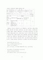 십대여성의 향락산업 유입 실태 및 방지대책 연구 (성매매) 40페이지