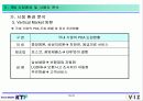 KTF ( PDA 시장현황과 PDA 포털운용방안 ) PDA 사업정책 16페이지