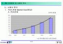 KTF ( PDA 시장현황과 PDA 포털운용방안 ) PDA 사업정책 18페이지