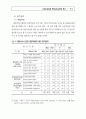 지방자치단체 행정서비스헌장 평가 17페이지