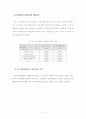 학교와 지역사회복지관의 학교사회사업 비교 연구 41페이지