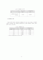 학교와 지역사회복지관의 학교사회사업 비교 연구 43페이지