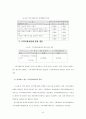 학교와 지역사회복지관의 학교사회사업 비교 연구 49페이지