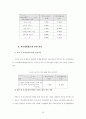 학교와 지역사회복지관의 학교사회사업 비교 연구 52페이지