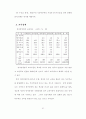 우리나라 장애인 복지의 문제점(장애인복지) 29페이지