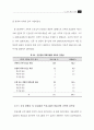 국내 공중파 TV를 통한 건강정보의 적절성 평가 연구 25페이지