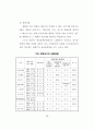 외국의 제조물책임법 입법동향 58페이지