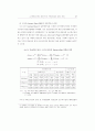 나스닥증권시장이 한국증시의 가격변동성에 미치는 영향 (동조화) 13페이지