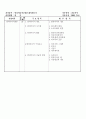 [출제기준]멀티미디어콘텐츠제작전문가 1페이지