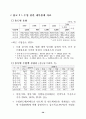 우리나라 무역의 어제와 오늘 61페이지