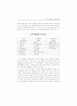 교직 경쟁력의 의미와 방향 ( 교사 교육정책 ) 5페이지