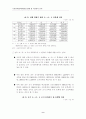 조기유학(유학이민)의 현황 및 국민의식 분석 ( 조기교육 ) 7페이지