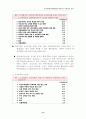 조기유학(유학이민)의 현황 및 국민의식 분석 ( 조기교육 ) 12페이지