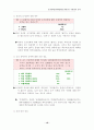 조기유학(유학이민)의 현황 및 국민의식 분석 ( 조기교육 ) 14페이지