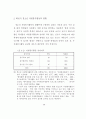 청소년자원봉사활동의 현황과 개선방안 연구 30페이지