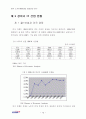 미국 소프트웨어산업 성공요인 연구 41페이지