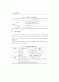 정보통신기술 변화에 따른 가상대학의 구축방안 20페이지