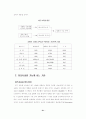 21세기 문화와 기술 22페이지