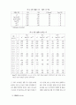 메타분석에 대한 탐색적 접근 16페이지