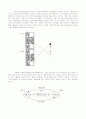 시각예술의 관점에서 본 이상(李箱) 詩의 혁명성 16페이지