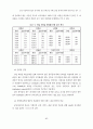 공항 이용객과 항공사 종사자간 김포국제공항 서비스품질 평가와 만족에 관한 11페이지