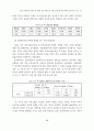 공항 이용객과 항공사 종사자간 김포국제공항 서비스품질 평가와 만족에 관한 13페이지